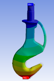 Deformation result