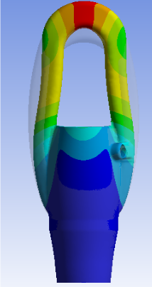 Deformation result